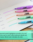 Mini Pastel Highlighters w/ Cap Clip (5/Pack)