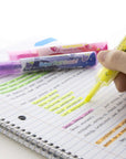 Fruit Scented Highlighters (3/Pack)
