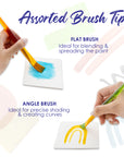 Paint Brush Nylon w/ Translucent Handle set (5/Pack)