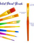 Paint Brush Nylon w/ Translucent Handle set (7/Pack)