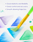 Paint Brush Nylon w/ Translucent Handle set (7/Pack)