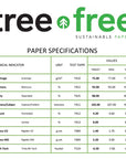 TREE FREE 8.5" X 11" White Copy Paper 200,000 Sheets (40 Cases/Pallet)
