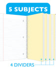 Notebook Spiral C/R 5-Subject 150 Ct.