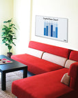 Aluminium Framed Magnetic Dry Erase Board 16" X 20"