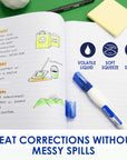 Correction Pen Metal Tip 0.2 FL OZ (7 mL)(2/Pack)