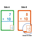 Flash Cards Multiplication (36/Pack)