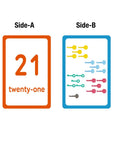 Flash Cards Numbers (36/Pack)