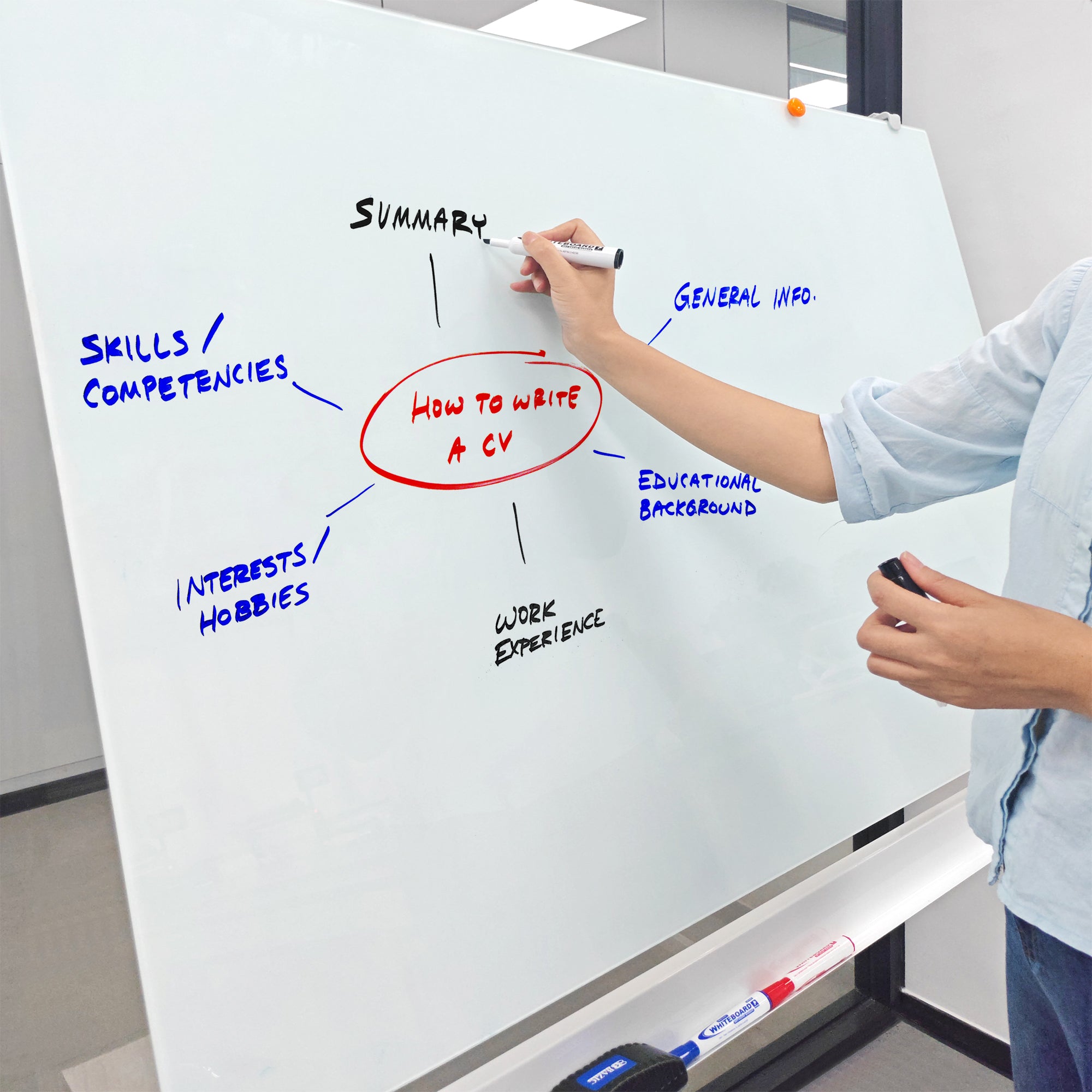Dry Erase Starter Kit