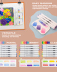 Dual Tip Alcohol-Based Markers 6 Primary Colors