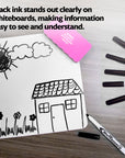 Black Fine Tip Dry-Erase Markers (12/Box)