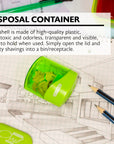 Sophie Dual Hole Sharpener w/ Square Receptacle