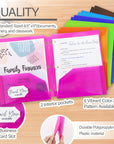 Poly 2-Pockets Portfolio - Translucent