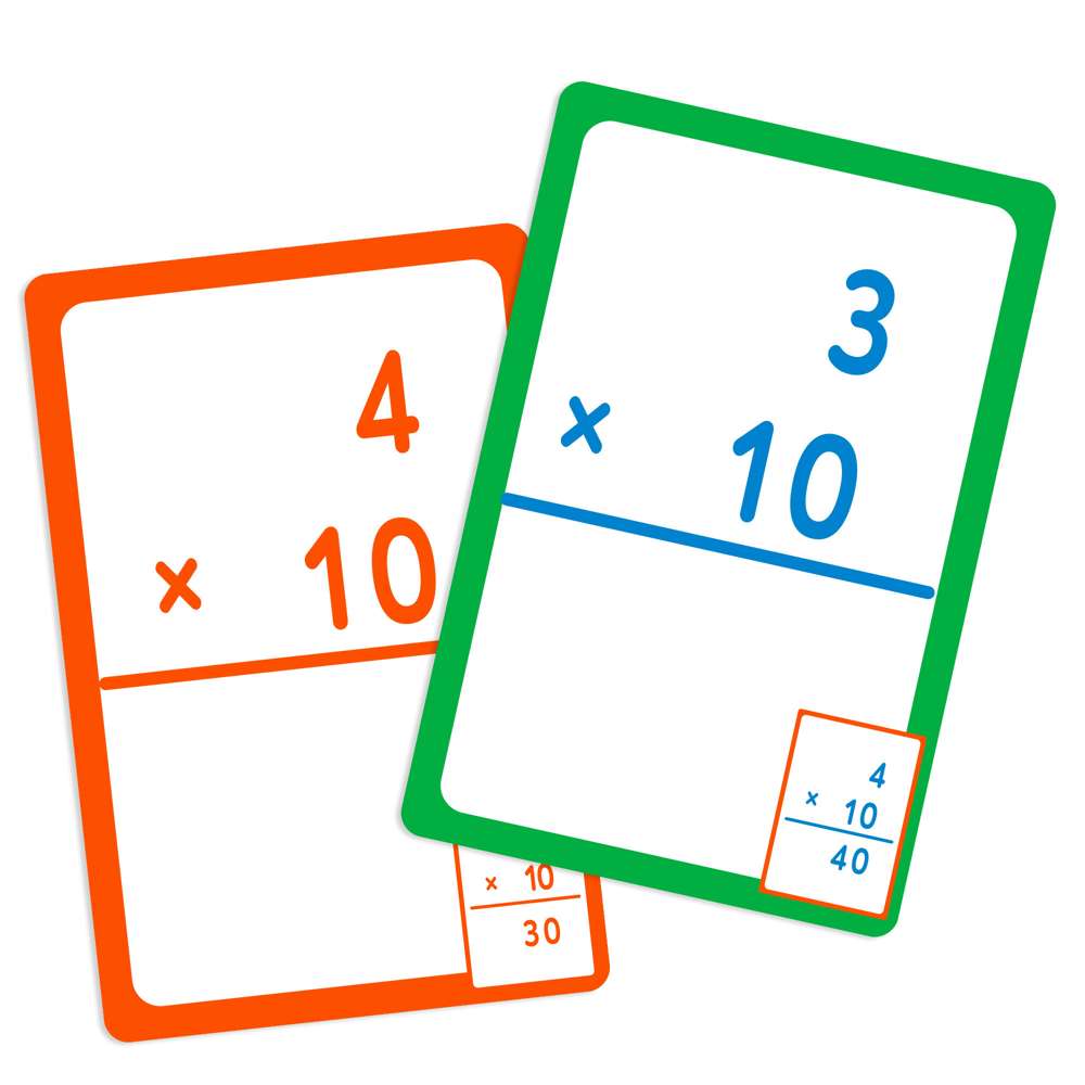 Flash Cards Multiplication (36/Pack)