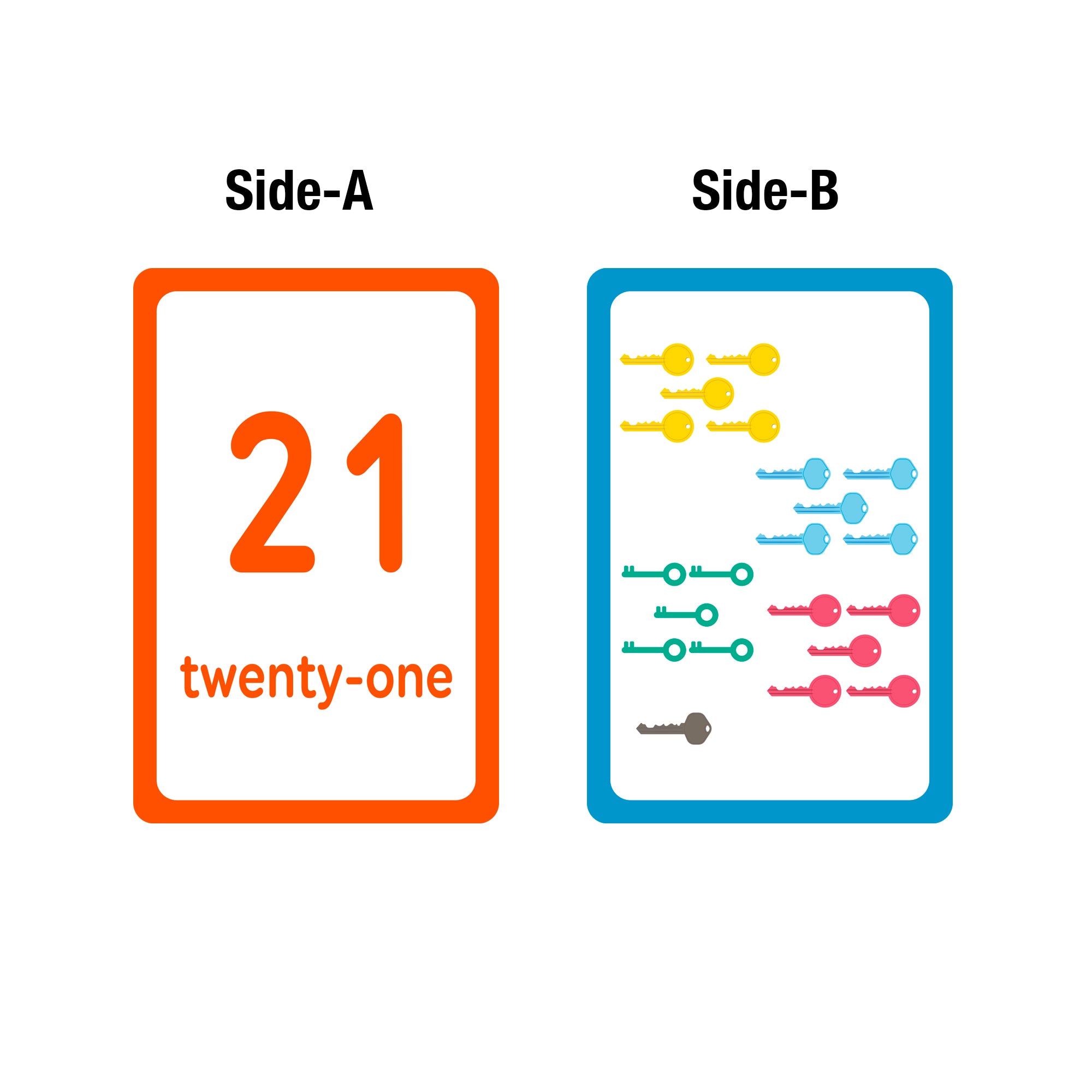 Numbers Flash Cards (36/Pack) - Bazicstore